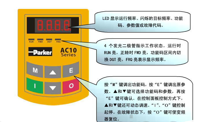 派克變頻器如何調(diào)試？變頻器的空載通電驗(yàn)及電機(jī)空載運(yùn)行？