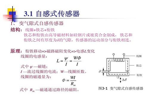 電感式傳感器選擇，使用注意的3類事項