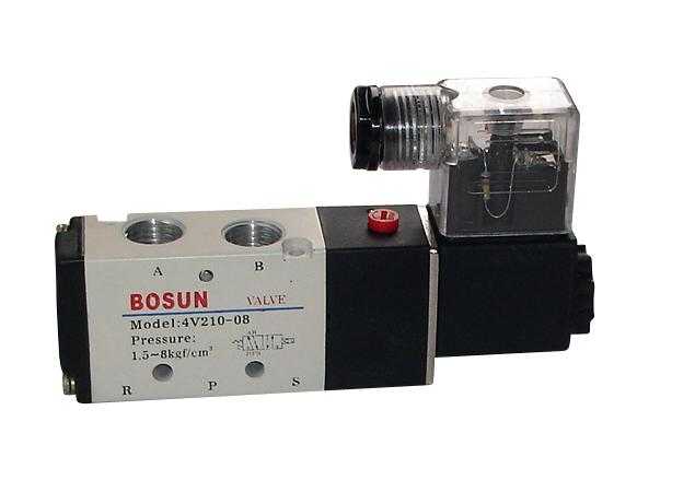 直動式電磁閥通電后磁力不夠是什么問題？