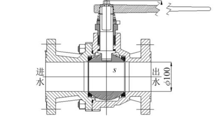 電動(dòng)PID調(diào)節(jié)閥是什么，PID調(diào)節(jié)閥如何使用？