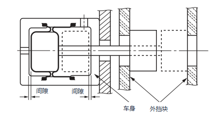 BF氣缸隔膜.png BF氣缸隔膜.png
