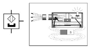 簧片傳感器工作原理和簧片開關的電氣特性