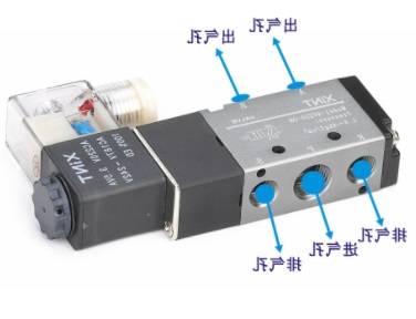 氣動(dòng)電磁閥的12種類型，不同的氣動(dòng)電磁閥類型作用