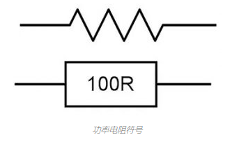 功率電阻器的工作原理符號和功率電阻器控制的優(yōu)缺點