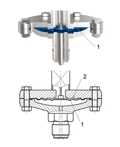 高過(guò)載保護(hù)的隔膜壓力表具有明顯過(guò)載安全的原因有這幾種