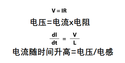 步進(jìn)電機(jī)驅(qū)動(dòng)器和控制器如何提供精確控制？