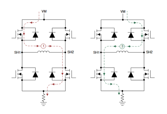 步進(jìn)電機(jī)驅(qū)動(dòng)器工作原理是什么，步進(jìn)電機(jī)驅(qū)動(dòng)器電子設(shè)備如何工作？