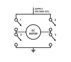 直流電機(jī)控制器調(diào)速的三大控制類(lèi)型及簡(jiǎn)化電路圖說(shuō)明