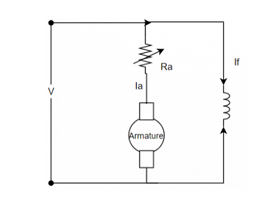 直流電機(jī)調(diào)速的多種技術(shù)，直流串聯(lián)和并聯(lián)電機(jī)的速度控制方法
