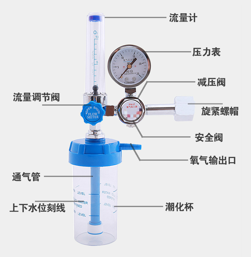 醫(yī)用氧氣減壓閥如何調(diào)節(jié)，醫(yī)用氧氣減壓閥的調(diào)節(jié)方法