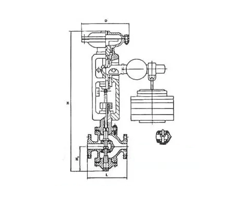 自力式調(diào)節(jié)閥原理是利用閥門元件運作？