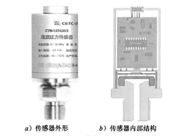 薄膜式壓力傳感器的高性能技術，薄膜傳感器的可靠優(yōu)點