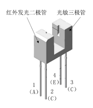 槽型光耦測速模塊怎么檢測？槽型光耦測速模塊的應(yīng)用優(yōu)勢在哪？