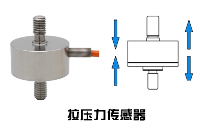 拉壓力傳感器輸出信號(hào)在現(xiàn)實(shí)生活中的應(yīng)用