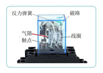 如何優(yōu)化和改進(jìn)單相固態(tài)繼電器的性能提升？