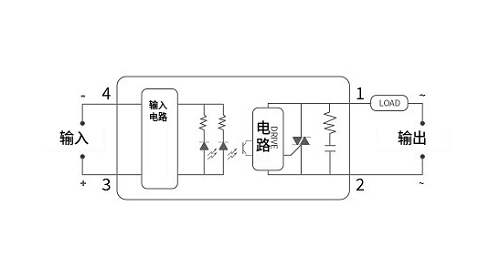 選擇正確的定時器時間繼電器，并確保其正確安裝和維護