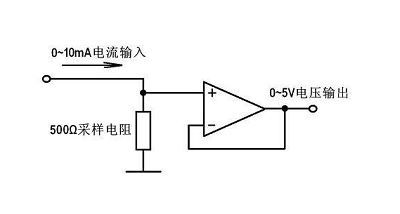 傳感器標(biāo)準(zhǔn)電壓和電流信號，作為傳感器輸出的兩種主要形式