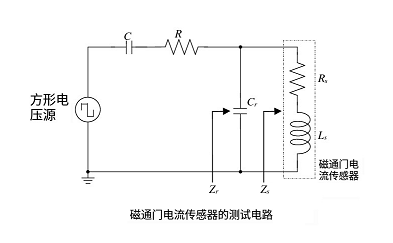 磁通門電流傳感器自動退磁電路，在不需要測量電流時啟動