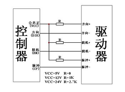 步進電機驅(qū)動器電流設置多少合適，過高電流注意散熱管理